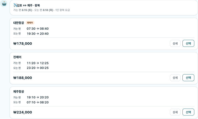 type이 flight_results인 항공 결과 카드